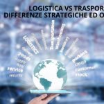 logistica